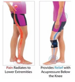 Sciatic Nerve Brace ~ Sciatica Acupressure Leg & Back Pain Relief